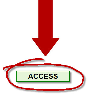 Get your free trial now